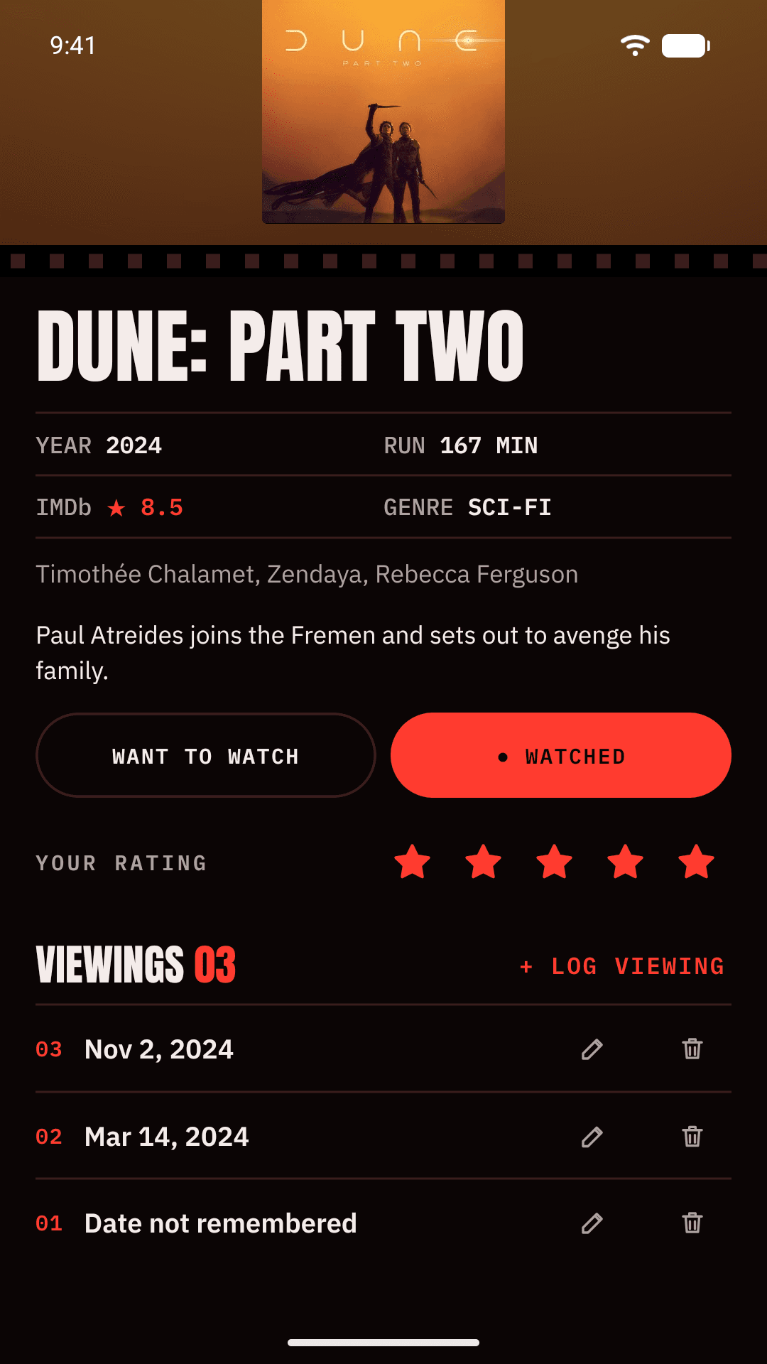 Your rating and every viewing of a film